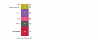 Jandroković i luksemburški premijer Frieden u Saboru: Jačanje suradnje i kritika političara u regiji koji ne dijele europske vrijednosti