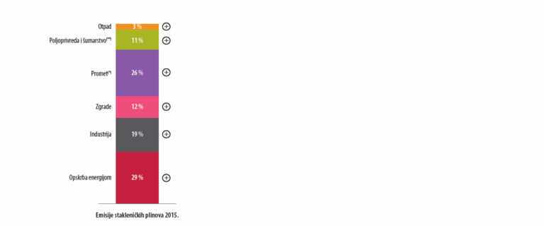 Jandroković i luksemburški premijer Frieden u Saboru: Jačanje suradnje i kritika političara u regiji koji ne dijele europske vrijednosti