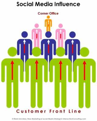 Ministarstvo javno demantira: Zgrada Vjesnika osigurana kao poslovna, a ne stambena