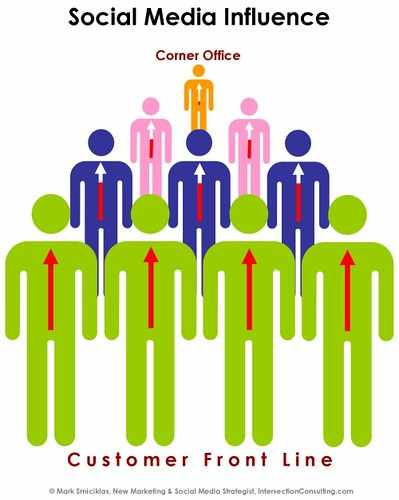 Ministarstvo javno demantira: Zgrada Vjesnika osigurana kao poslovna, a ne stambena